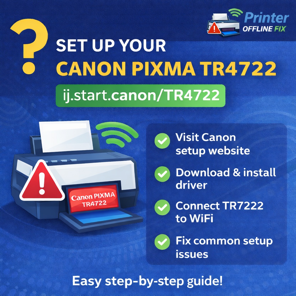 ij.start.canon/TR4722