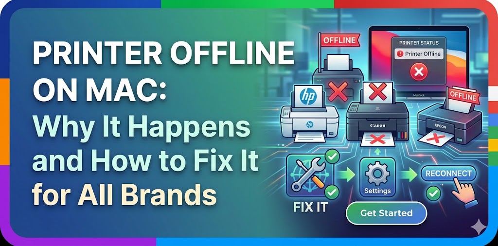 Printer Offline on Mac